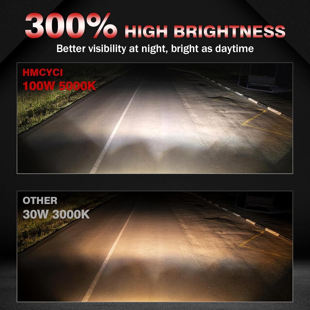 Fit For Toyota Prius 2010-2015 High Performance Halogen Headlight Bulbs: 9005 High Beam & H11 Low Beam & H8 Fog Light Combo, 5000K Super Bright White
