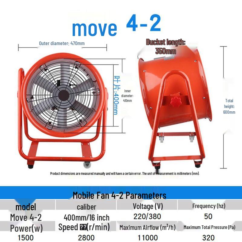 Chi Weng Portable Industrial Axial Flow Fan