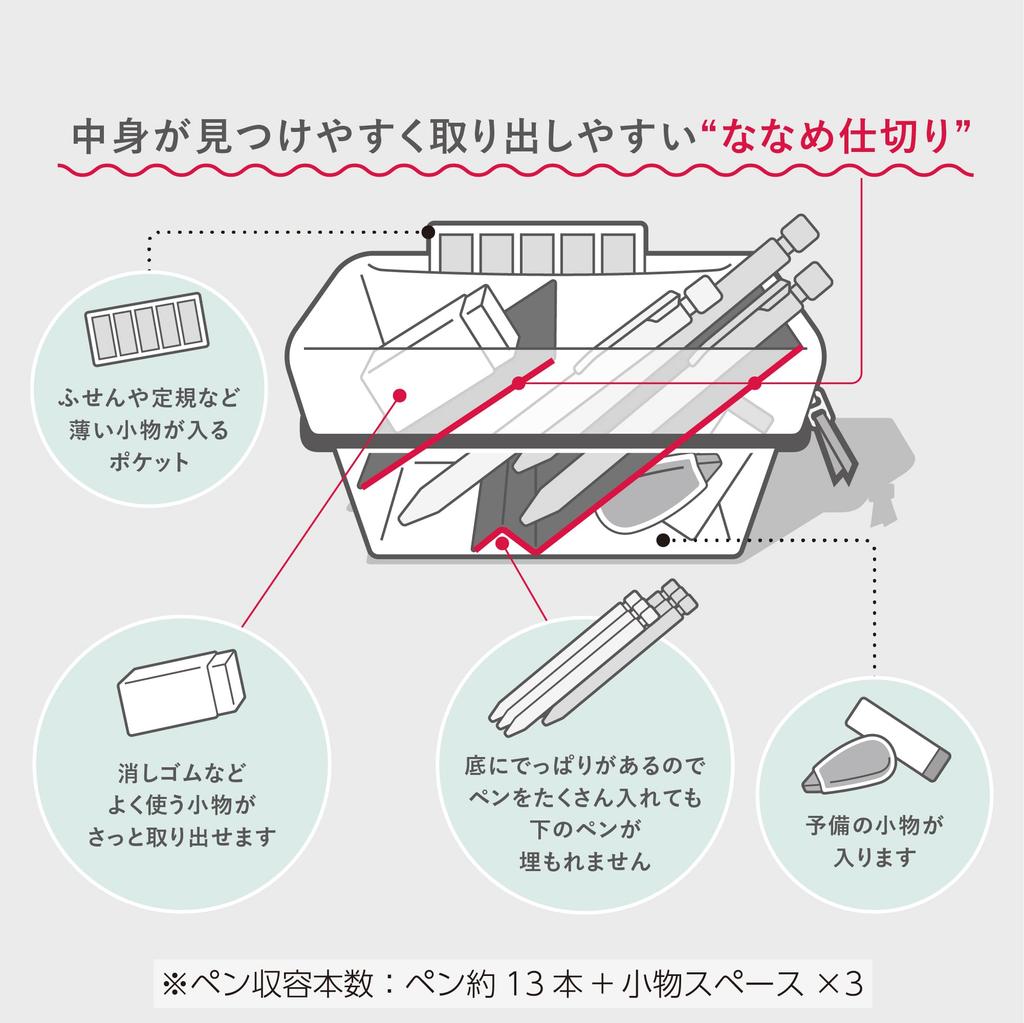 Kokuyo N Storage Pencil Case with Diagonal Dividers for Easy Access F-VBF250-4