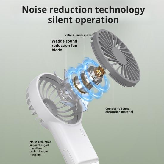 Mini přenosný ventilátor Silný vítr 3 nastavení rychlosti Nízká hlučnost Kompaktní velikost Přenosný dobíjecí chladicí ventilátor Osobní malý stolní ventilátor