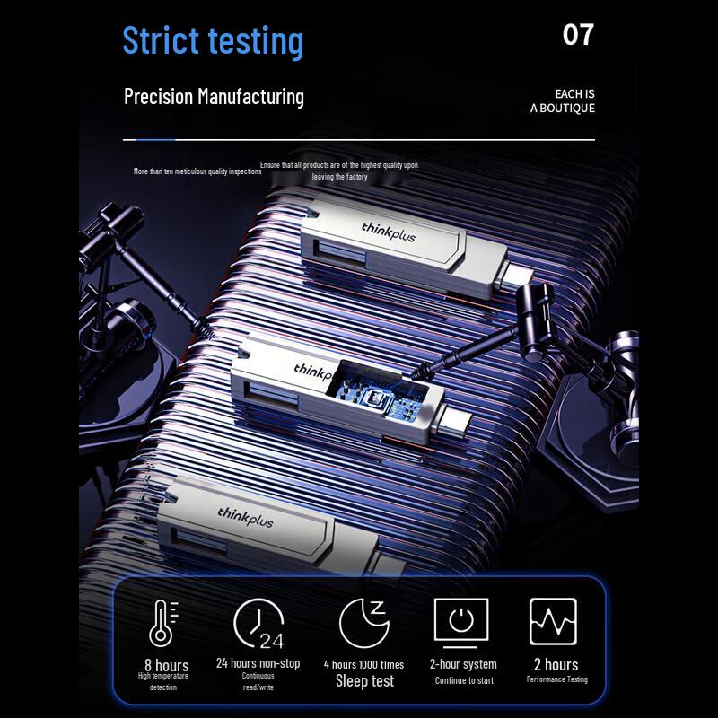 Lenovo TPCU301plus Dual-Interface Rotating USB Drive