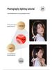 Professional Fill Light for Influencer and Live Streaming - Contour Spotlights