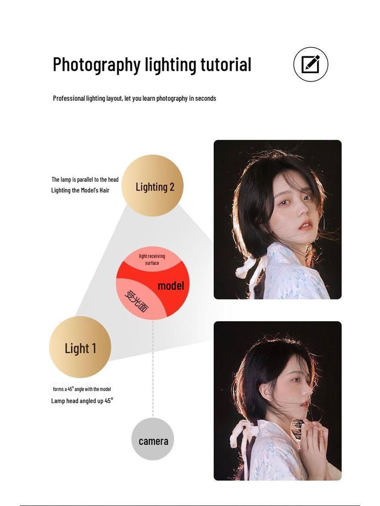 Professional Fill Light for Influencer and Live Streaming - Contour Spotlights
