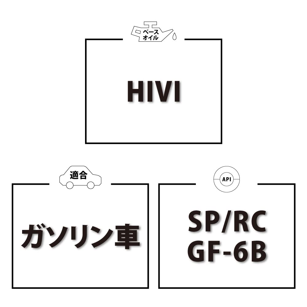 TAKUMI Motoröl 0W-16 SP/RC GF-6B Motoröl, 4L, für 4-Rad-Benzinfahrzeuge, Synthetisches Öl, für Moderne Sportwagen und Hybride