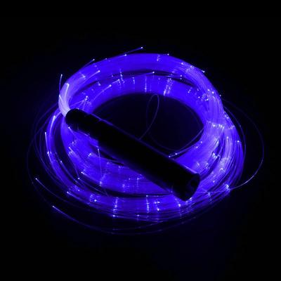 Ticari Aydınlatma – Fiber optik aydınlatma