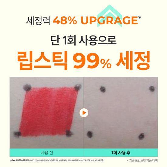 Point and Deep Clean All-Kill Lip & Eye Remover 200ml 1+1 Promotion