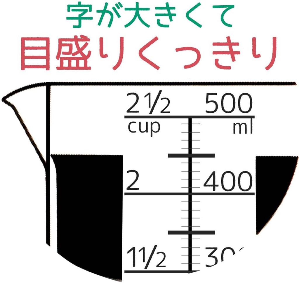 Skater Measuring Chiikawa Cup, 500ml, MMC1-A