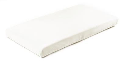 Bedroom Furniture – Mattresses