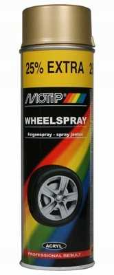 Motip Primer Acrylic Primer Yellow 500ml 04053