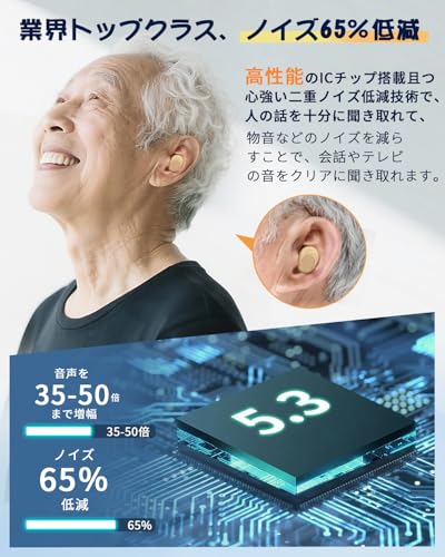 Shuonki Hearing Amplifier for Seniors [2026 Arrival - Volume Amplification and Noise Reduction!] 20-30 Hours of Continuous Use, In-Ear Type, Single or