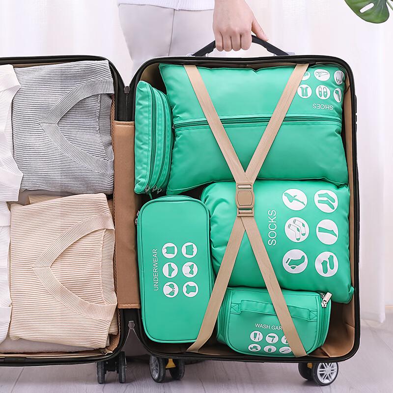 Easy Travel 5-Piece Luggage Organizer Set
