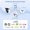 Outdoor Video 4G GSM Surveillance Camera with 8w Solar Panel 3MP Metal Enclosure Security Protection Cloud Ip Cctv
