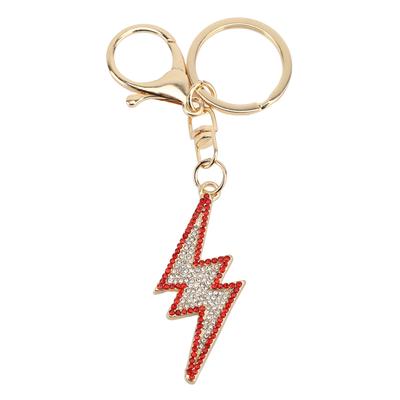 Bozuk Para Cüzdanları ve Tutacakları – Anahtarlık