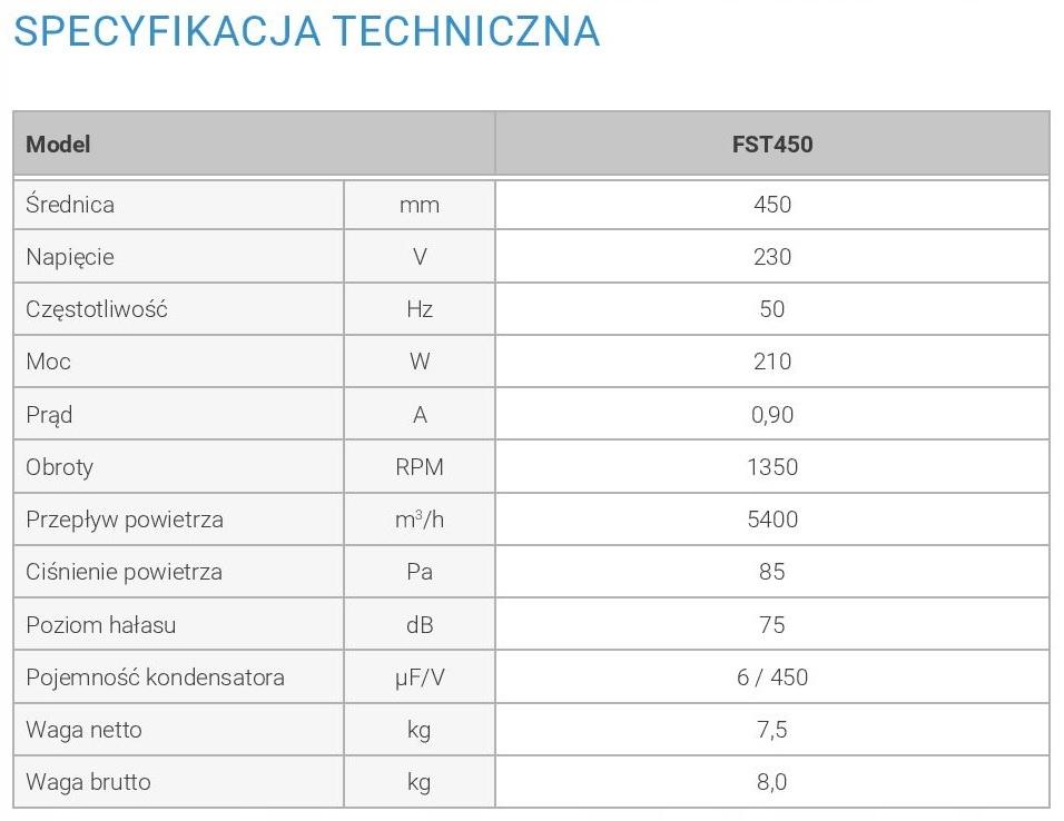 Wentylator osiowy siatka fst 450 tłoczący - wyciągowy