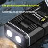 LED Magnetic Work Light Retractable 180° Rotatable Multi-Functional Flashlight for Outdoor Camping Inspection