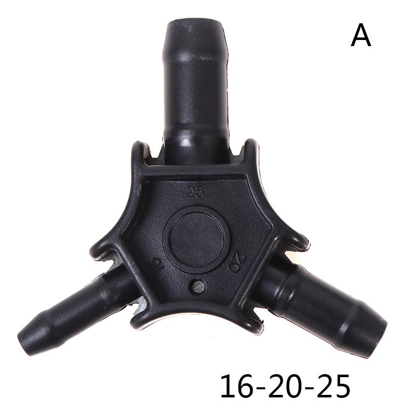 

1 шт. 16-20-25 мм 20-25-32 мм Инструмент для опрессовки сантехнических труб Ручной развертыватель труб as the picture