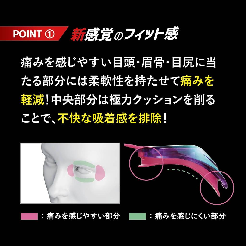 VIEW V250YSAMDMVSH Rennspiegel Hybrid-Dämpfung x Weites Sichtfeld durch gekrümmte SWIPE WA Made in Japan Brille, Finish, Schmerzfreies Rennen, Widerstand,