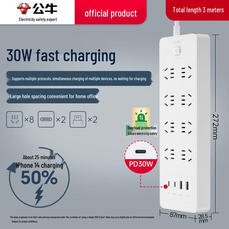 BULL Multifunction Power Strip with 30W Fast Charging