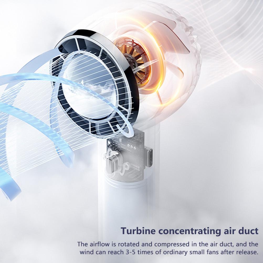 

Ручной портативный вентилятор, перезаряжаемый мини-вентилятор с подставкой, вентилятор для ресниц для детей, девочек, женщин, мужчин, для дома