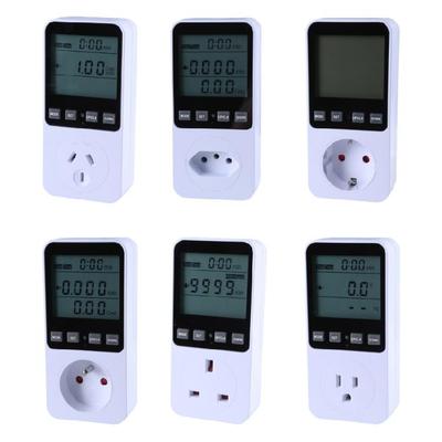 Instrumentos elétricos – Wattímetros