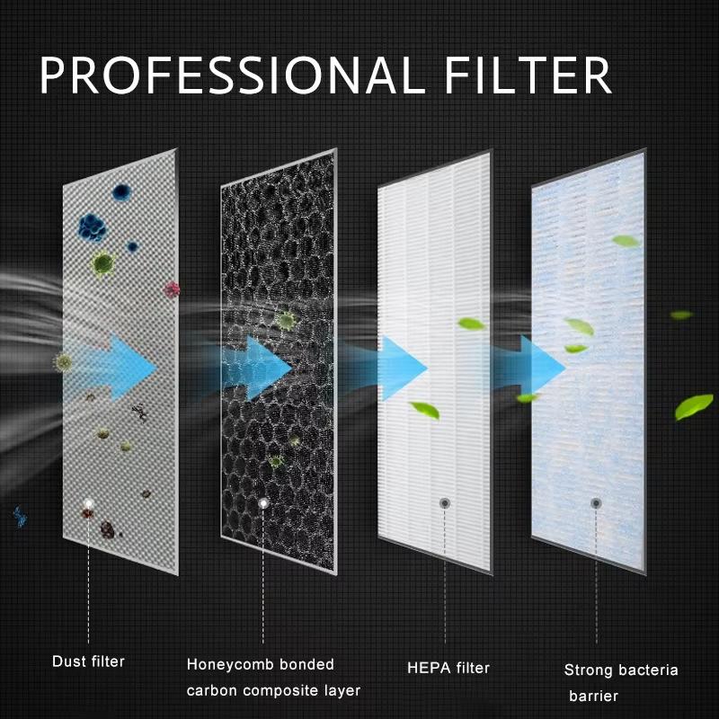 For Tesla Model 3 ModelY Car Air Filter Air Conditioner Cabin Filter with Activated Carbon Replacement For Tesla Car Accessories