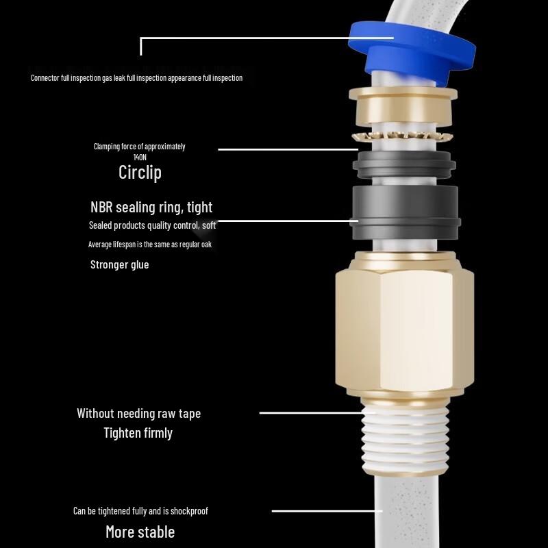 BLCH Pneumatic Straight Quick Connect Air Fitting