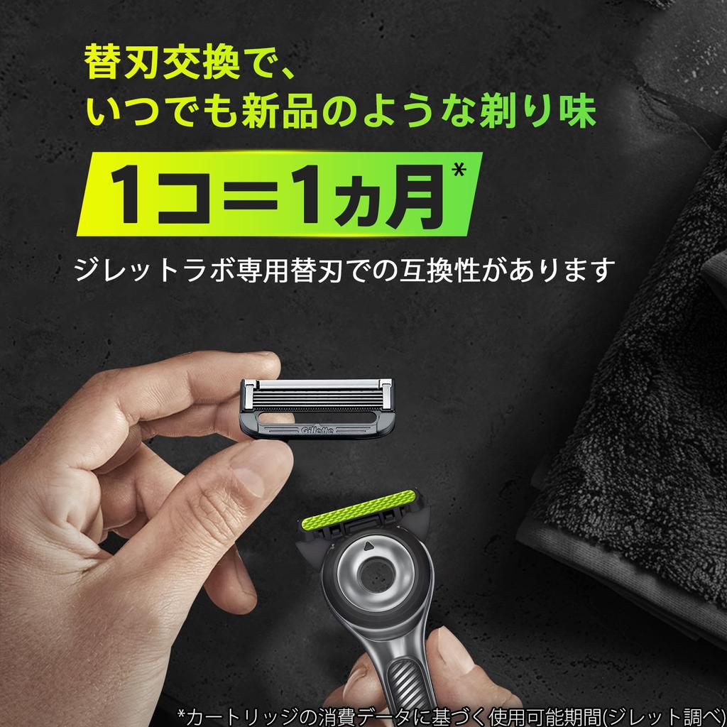 Gillette Gillette Razor Refills for Close Lab [Authentic] (6 Blades) Men, Shave, Exfoliating,