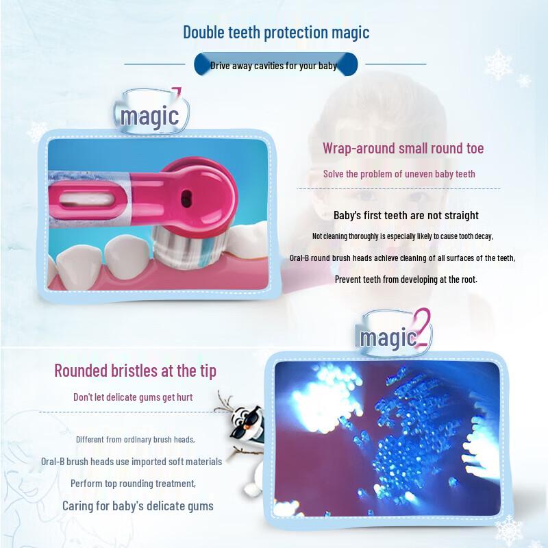 Oral-B Kids Electric Toothbrush Replacement Heads CN plug (adapter included)