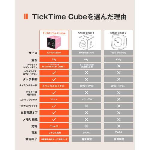 TickTime Cube - Roll It To Start the Countdown! Pomodoro Timer with Double-Sided LED Panel, Tap Operation, Kitchen Timer with 3 Volume Settings, Silen