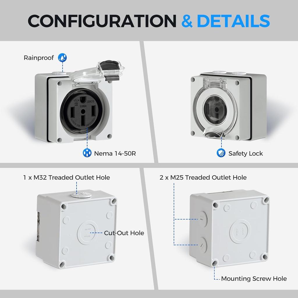 50 Amp RV Power Outlet Box, 125V/250V NEMA 14-50R RV Outlet, Weatherproof Electrical Box With Receptacle Panel, Outdoor Power Box For RV'S Campers