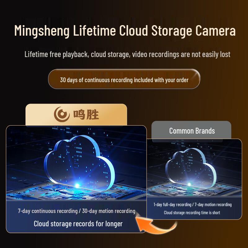 Mingsheng 5MP WiFi Smart Pan-Tilt Home Security Camera (CN version)