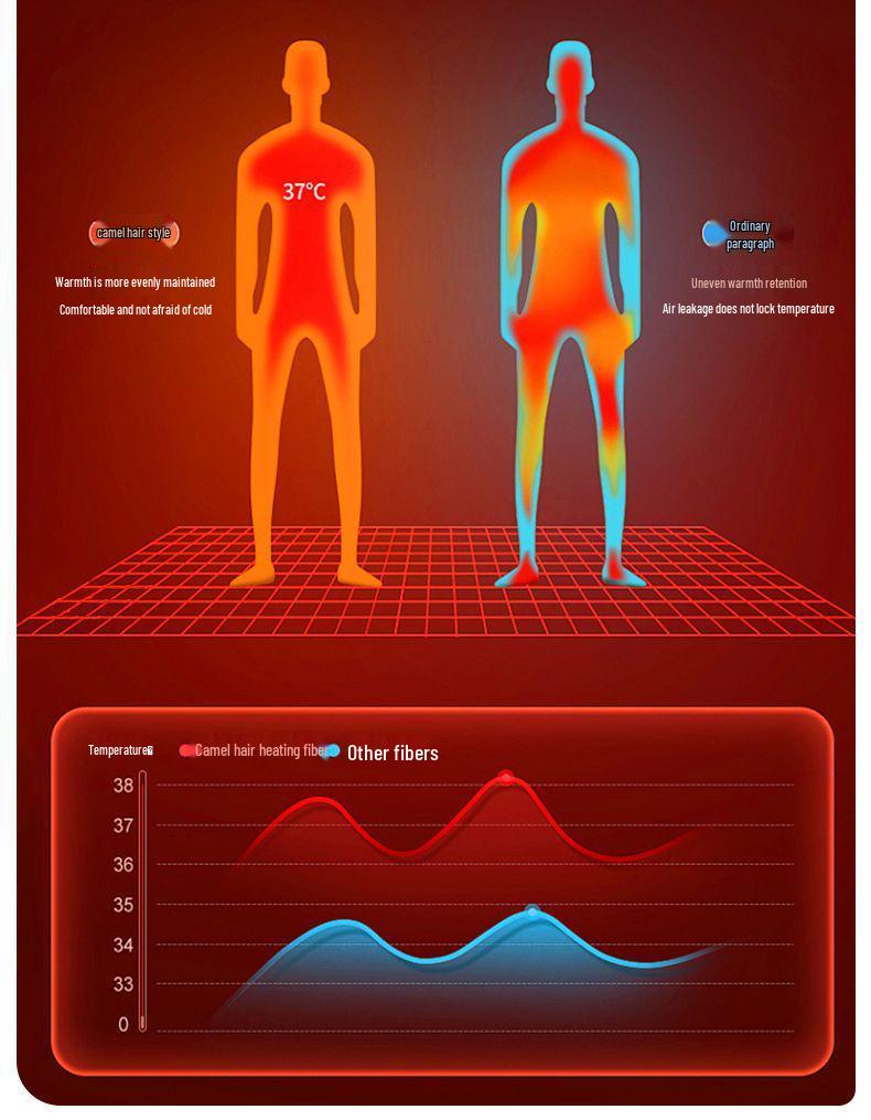 Men's Winter Warm Fleece-Lined Camel Wool Underwear Set - Crew Neck, Quick Heating, for Middle-Aged and Elderly