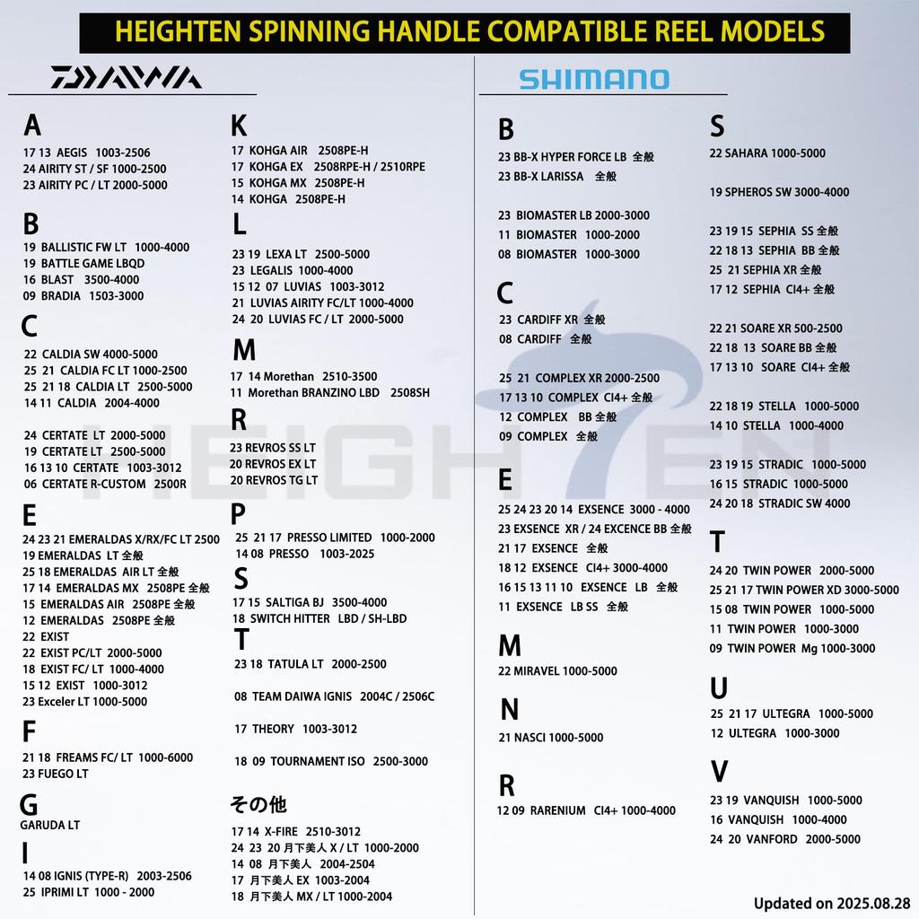 HEIGHTEN 65-70mm Adjustable Reel Handle with 36mm Carbon Knob for Shimano and Daiwa Spinning Reels, Carbon Drum Series (Black & Gold) (1174)