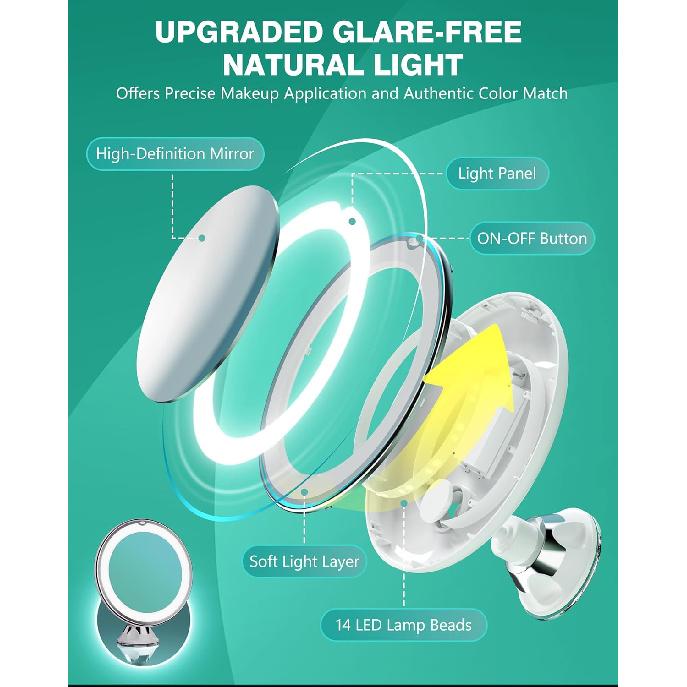 Auxmir 2025 Upgraded 20X Magnifying Mirror with Light, Makeup Mirror with 2-Level Lights, Vanity Mirror with Power Suction Cup and Tweezers, 360°