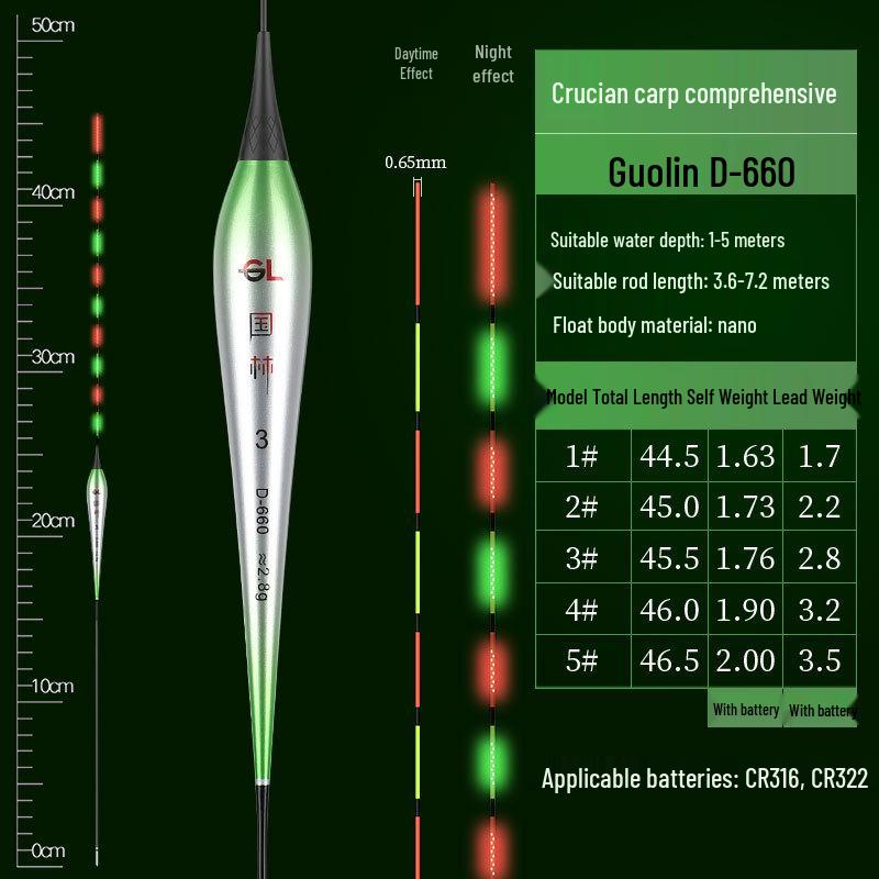 0.65mm Ultra-fine Diamond High-Brightness Hard Tail OLED Dual-Use Luminous Carp Float for Day/Night Fishing