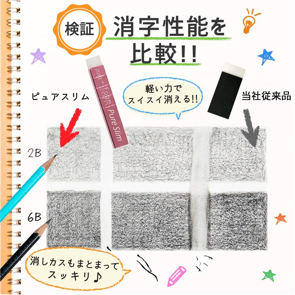 Sakura Eraser Pure Slim Assortment 32 pieces Cray-Pas RFWPS150(32)