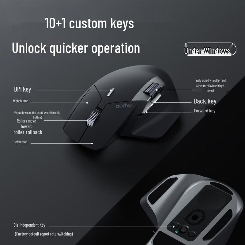 Rapoo MT760NL Multi-Mode Ergonomic Office Mouse