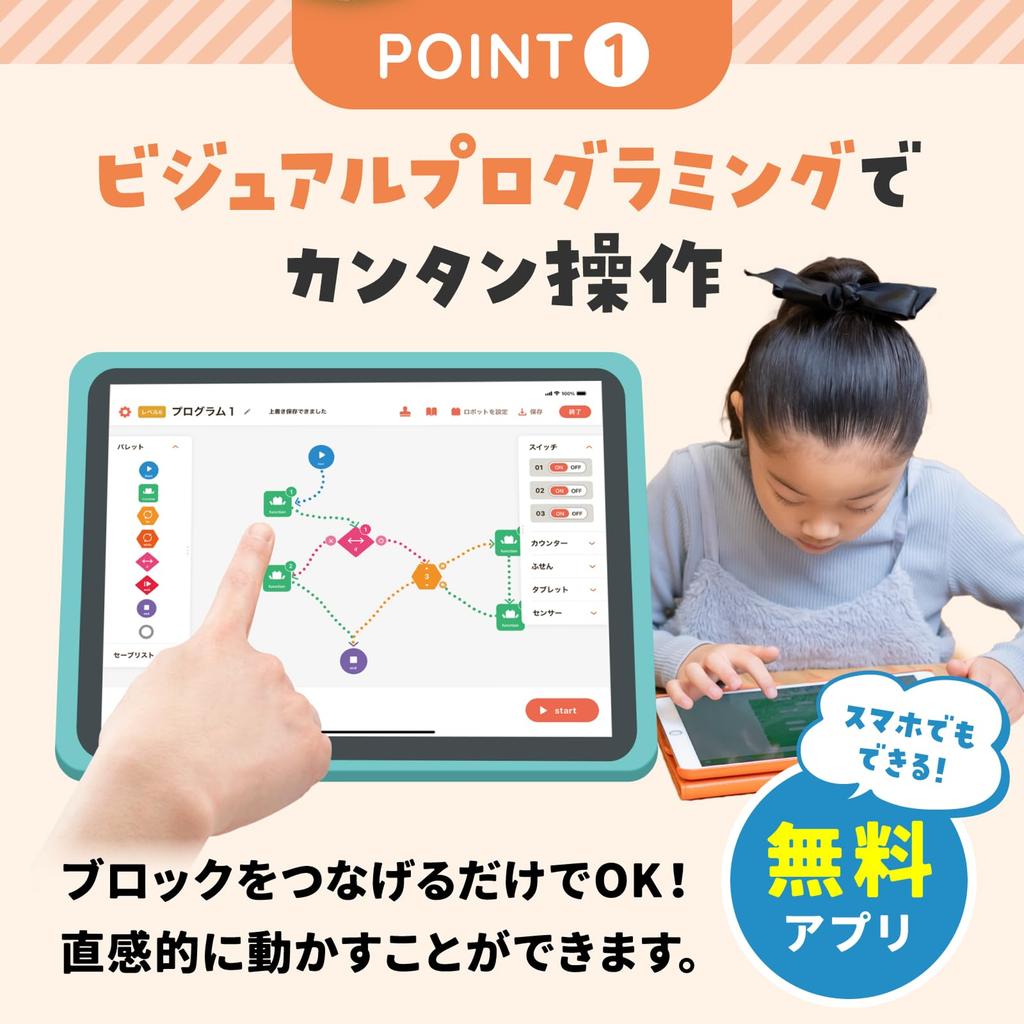 Starter Kit with Lesson Bag Programming for Elementary School Boys and Popular Craft Learning Educational Birthday School Entrance Gift embot+ Set,