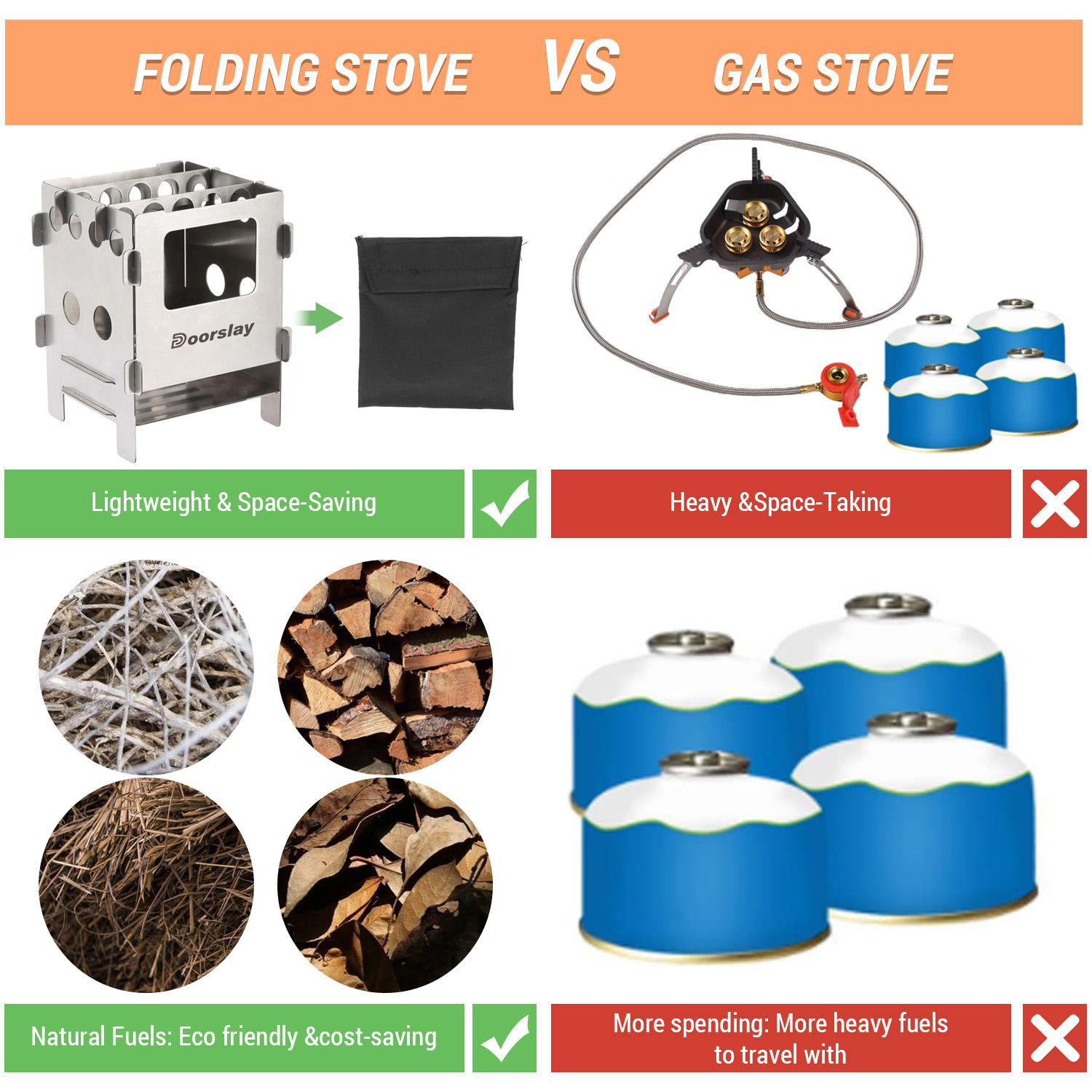 Портативная легкая складная дровяная печь из нержавеющей стали — фото 4