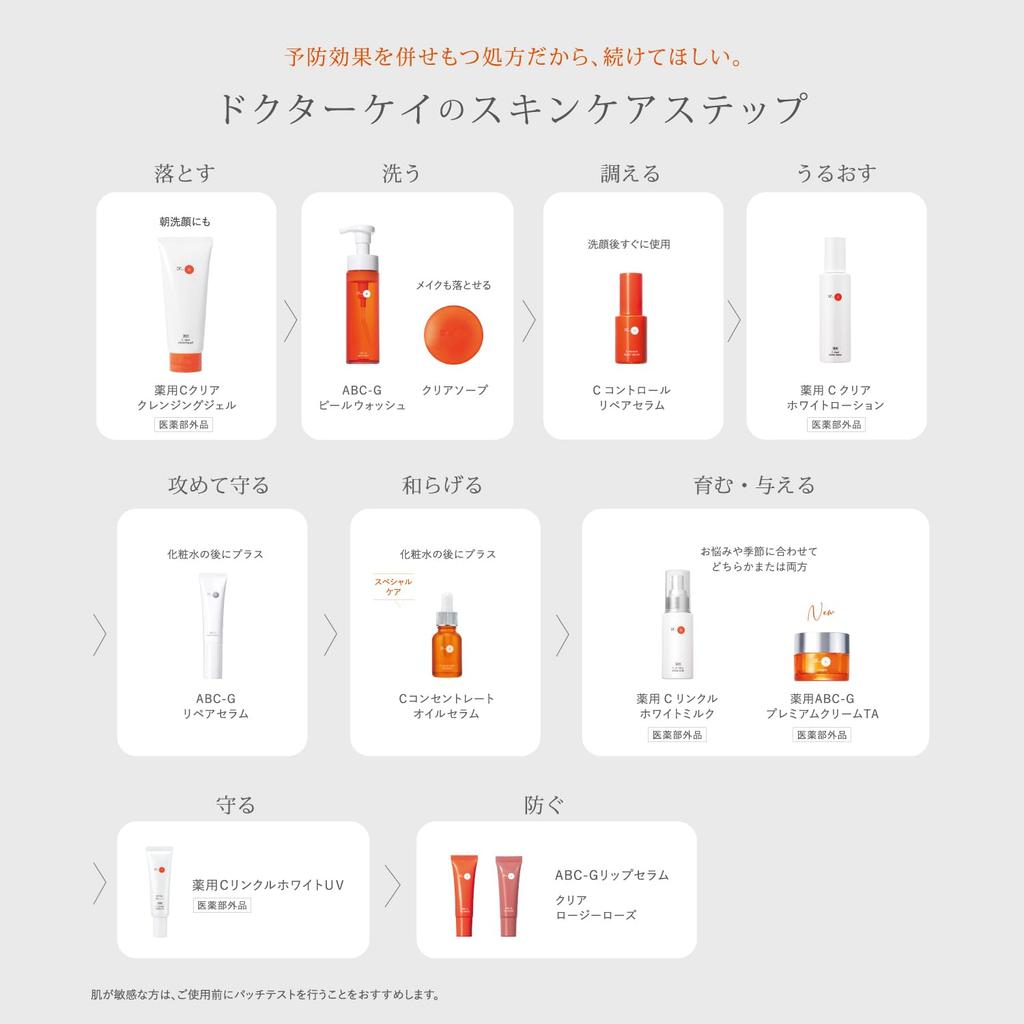 Dr.K ABC-G Lip Serum (Clear)