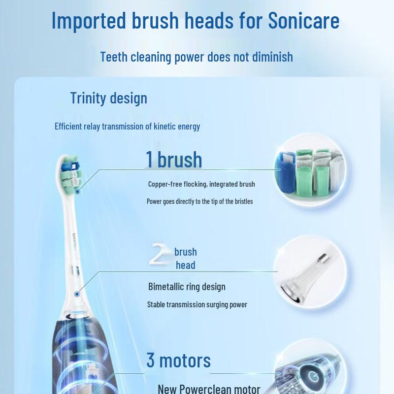 Philips Sonic Electric Toothbrush CN plug (adapter included)