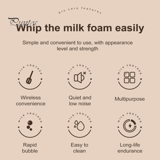 Milchaufschäumer, elektrischer Mixer, Edelstahl-Mixer, 2-in-1, wiederaufladbar, Schneebesen, Schaumbereiter für Kaffee, Latte, Cappuccino, heiße Schokolade, Matcha