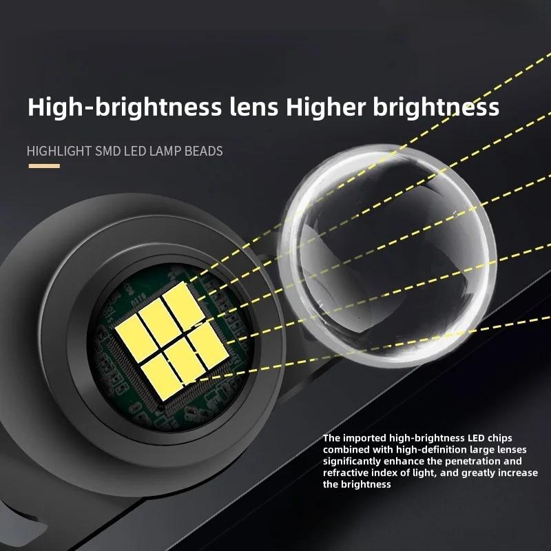 LED Ultra Bright Reversing Light Universal Auxiliary Light High-power Reversing Light, Automotive Universal Lens Reversing Light