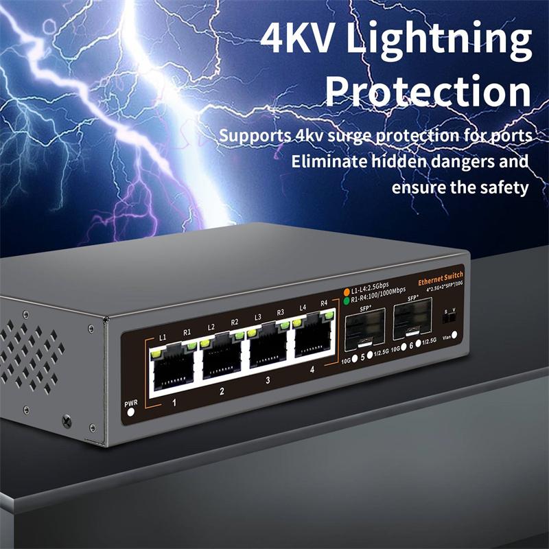 2,5 Gbit/s Ethernet-Switch 4 Ports 2500 Mbit/s Netzwerk-Switcher 2 Ports SFP+ Steckplatz 10G Home Lab Hub Internet-Splitter Plug and Play