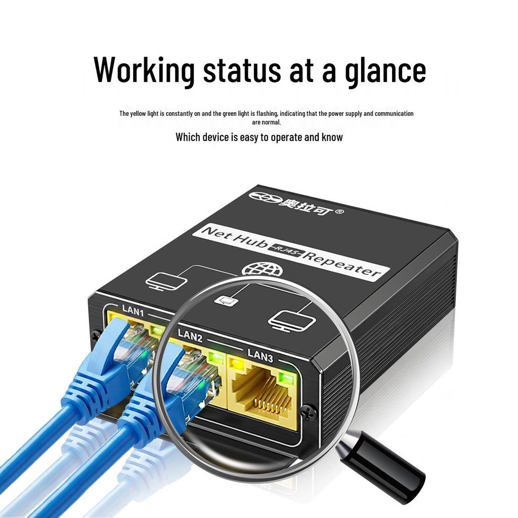 100M Gigabit POE Repeater: One Cable Powers 3 Cameras, 48V Support, No Extra Power Supply Required