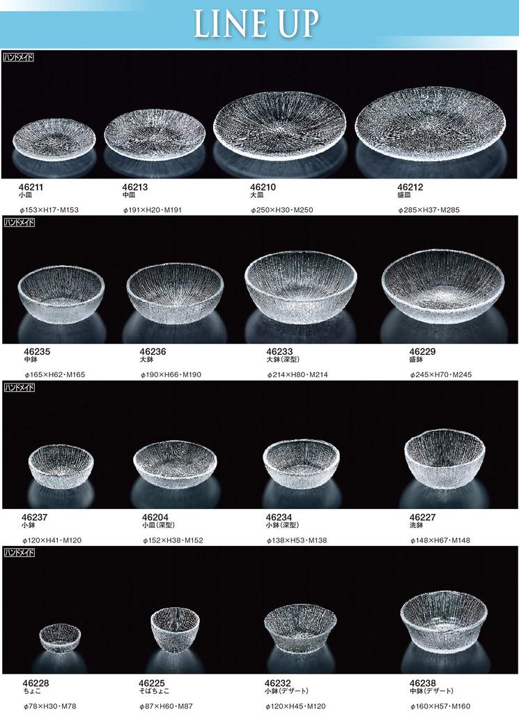 Nagisa Round Medium Plate