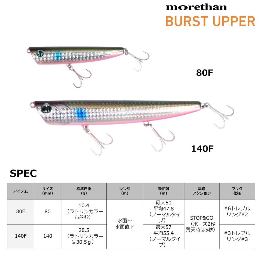 DAIWA Seabass Lure More Than Burst Upper 80F Rattlin Gold Rainbow