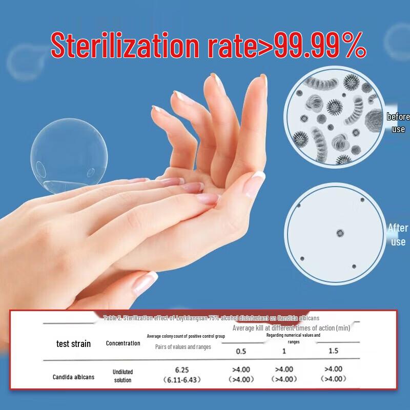 LYISOSAN 75% Alcohol Disinfectant Spray