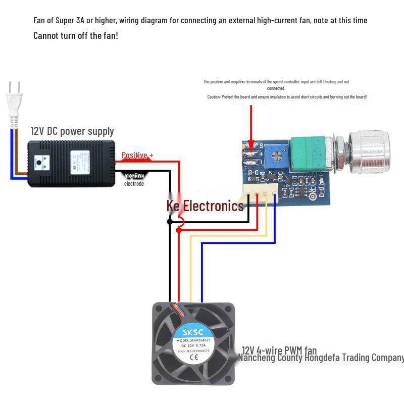 DC12V Manual PWM Fan Speed Controller with Switch, 4-Wire, Noise Reduction, 3A