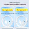 Apple-Compatible PD C-C, U-iOS, C-iOS Fast Charging Cable for 5-16 Devices